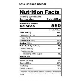 Chicken Caesar - Keto