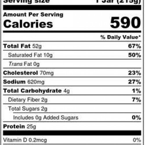 Chicken Caesar - Keto