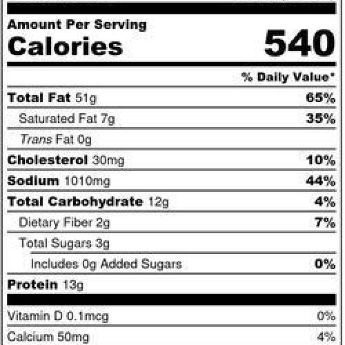Chicken Ranch - Keto